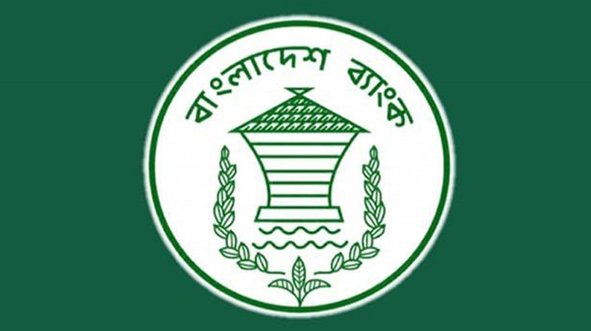 BRPD Circular 15 NPL Reform Bangladesh